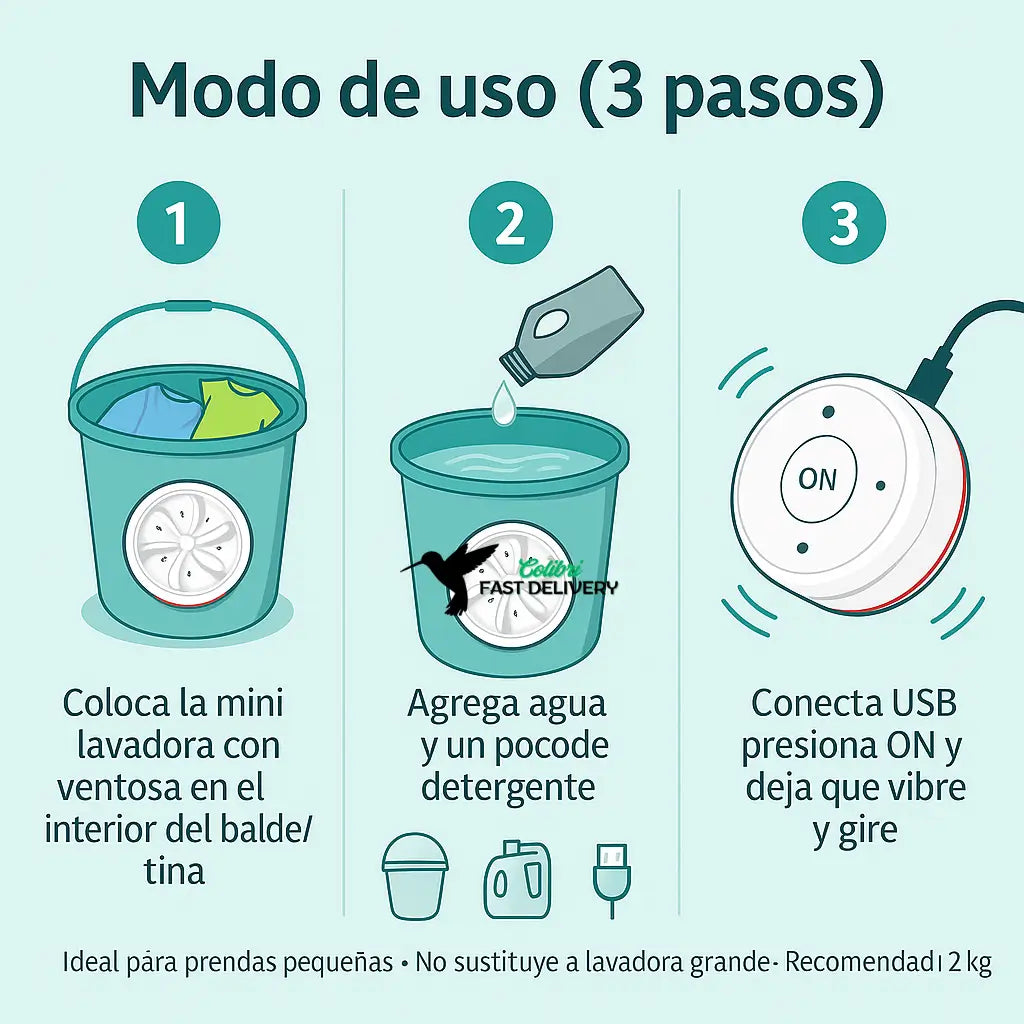 AQUA WASH MiNI PRO-Lava en 15 min-Lavadora Ultrasónica Portátil